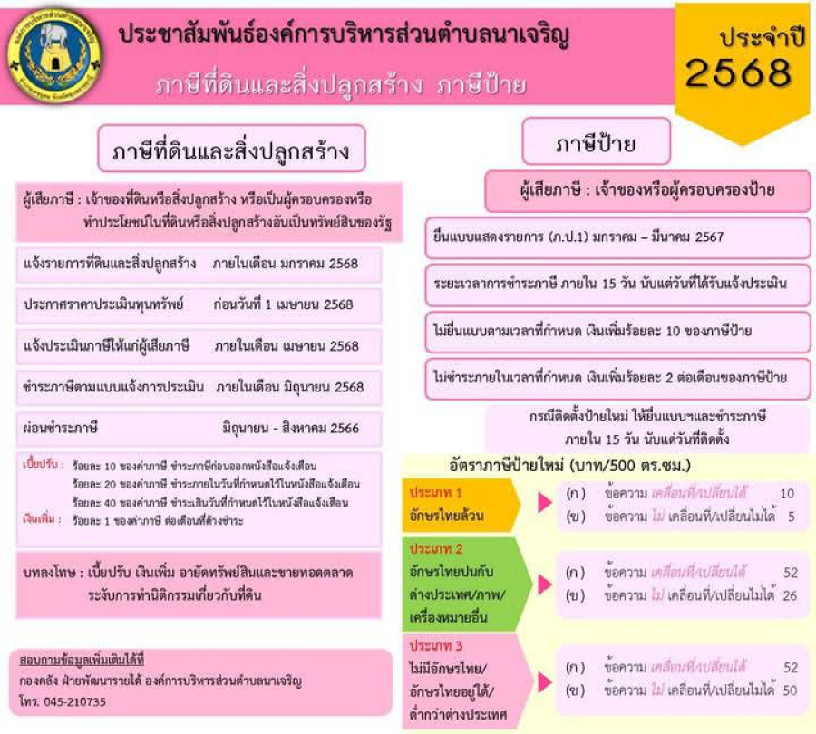 ประชาสัมพันธ์งานจัดเก็บรายได้ กองคลัง องค์การบริหารส่วนตำบลนาเจริญ