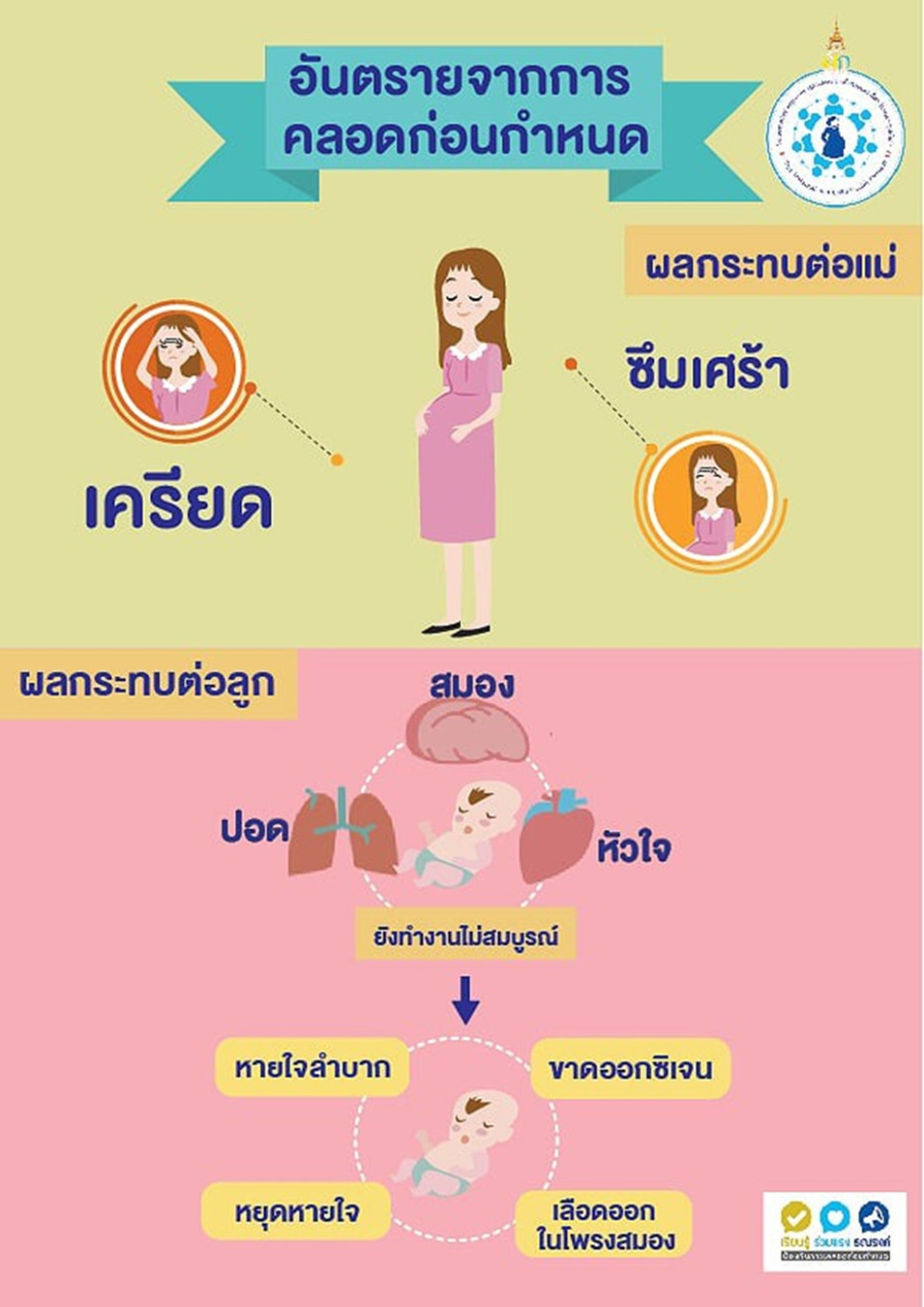 สื่อประชาสัมพันธ์ เพื่อสร้างการรับรู้และความตระหนักรู้ให้แก่หญิงตั้งครรภ์