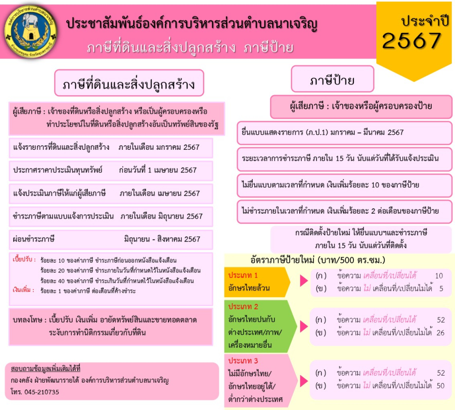 ประชาสัมพันธ์การยื่นแบบและการชำระภาษี ประจำปีงบประมาณ 2567